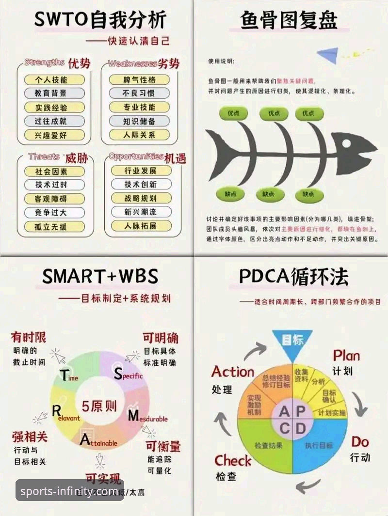 3个关键转折点：复盘广州终结连败之战，技术视角下的比赛解析