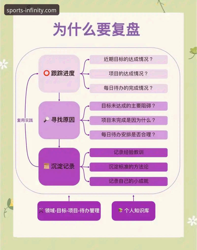 3个关键转折点：复盘广州终结连败之战，技术视角下的比赛解析